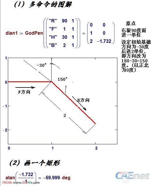 [forum.simwe.com]MATHCAD14也画几何图形5.png